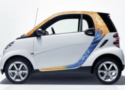 Phong cách mới vui mắt của Smart Fortwo