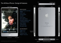 iPhone 4G và 25 tính năng "trong mơ" (2)