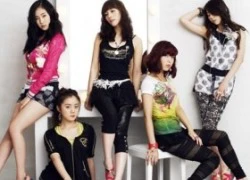 Wonder Girls đi đóng phim