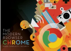 Google Chrome: Hai năm nhìn lại