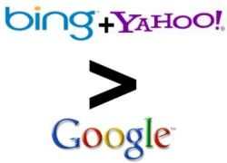 Bing cho kết quả chính xác hơn Google