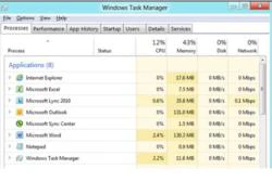 Xem Task Manager trong Windows 8