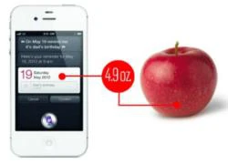 iPhone 4S nặng đúng bằng... một quả táo