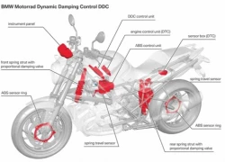 Hệ thống treo bán chủ động trên môtô BMW