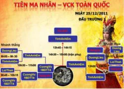 Phong Thần 'gọi tên' nhà vô địch giải Tiên Ma Nhân