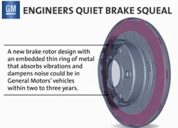 Công nghệ phanh chống ồn của GM