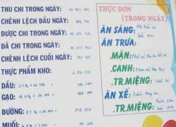 "Choáng" với giá thực phẩm trường học