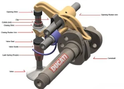 Hệ thống Desmodromic - sáng tạo của Ducati