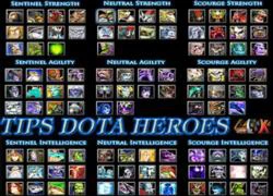 Top ultimate đang chờ được IceFrog ra tay "ứng cứu"