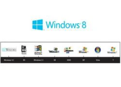 Windows 8 sẽ có logo đơn giản, ít màu sắc hơn