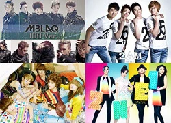 Các sao Kpop đua tốc độ vào top