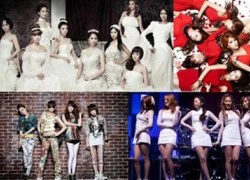 Số lượng girlgroup hoạt động tại K-Pop là bao nhiêu?