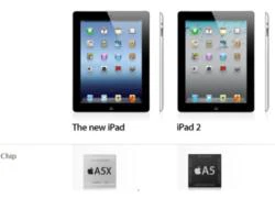 The new iPad: Ấn tượng nhiều, thất vọng cũng không ít