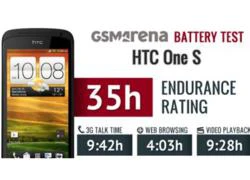 Pin HTC One S nghe gọi gần 10 giờ