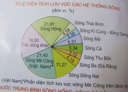 Sai sót trong Atlat địa lý 12: Không ảnh hưởng đến việc ôn thi tốt nghiệp