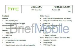 'Đàn em' HTC One S giá rẻ hơn với chip 1,7GHz rò rỉ