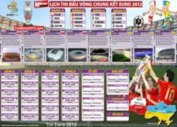 VGT &#8211; Lịch thi đấu vòng bảng Euro 2012