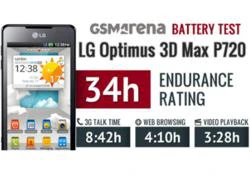 LG Optimus 3D Max pin chưa tốt