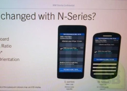 Lộ ảnh hai smartphone chạy BlackBerry 10 của RIM