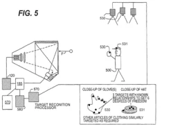 Apple "giật" công nghệ TV 5D làm của riêng