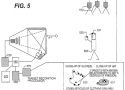 Apple sở hữu bản quyền công nghệ TV 5D