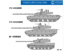 Báo Nga: Xe tăng hạng nhẹ thế hệ mới của Trung Quốc nhằm vào Ấn Độ