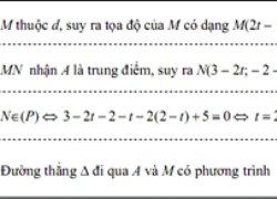 Đáp án môn Toán của Bộ GD-ĐT hoàn toàn chính xác