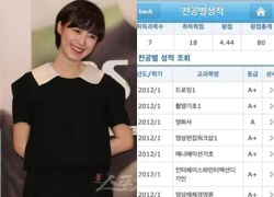 Goo Hye Sun khoe bảng điểm học tập cao chót vót