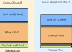 iPhone 5 có thể mỏng hơn 4S 1,4 mm