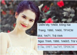 Nghi án Ngọc Trinh khai gian tới... 4 tuổi