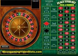 Slot Machine- Dân Việt đặt cược thử vận may