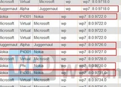 Thiết bị Windows Phone 8 bí ẩn với hiệu năng vượt trội
