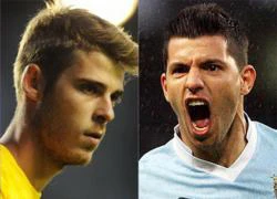 Aguero nổi giận sau sự cố Twitter