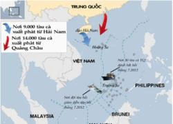 Âm mưu &#8220;23.000 tàu cá&#8221; của Bắc Kinh