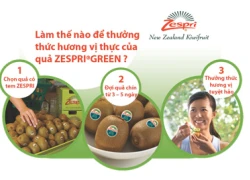 Công dụng của quả kiwi