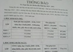 TP.HCM công bố các khoản thu năm học mới