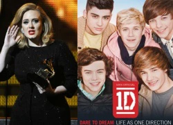 Adele và One Direction lập kỷ lục thế giới