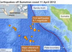 Động đất tại đảo Sumatra báo hiệu sự đứt gãy đáy Ấn Độ Dương