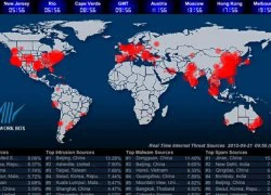 "Gần 80% website có thể bị tấn công thay đổi nội dung hoặc đánh sập"