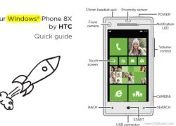 HTC Accord sẽ có tên HTC 8X