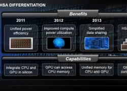 Lộ diện tên mã các thế hệ GPU tiếp theo của AMD: Sea, Volcanic và Pirates Islands