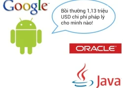 Oracle phải trả cho Google 1,13 triệu USD chi phí pháp lý trong vụ kiện về Java trên Android