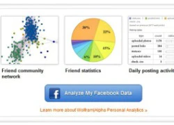 Tìm hiểu "tất tần tật" thông tin về bản thân trên Facebook với ứng dụng của Wolfram Alpha