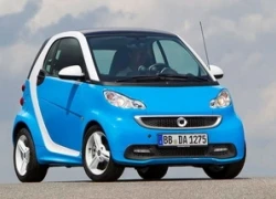 Xe Smart ForTwo Iceshine đặc biệt được bán ở Anh