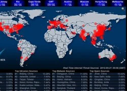 "Gần 80% website có thể bị tấn công thay đổi nội dung hoặc đánh sập"