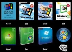 Những lựa chọn thay thế cho Windows 8