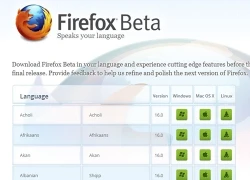 Những tính năng mới sẽ có trong Firefox 16