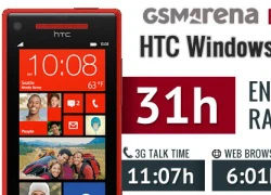 Kiểm chứng thời lượng pin của HTC 8X