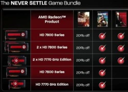 AMD công bố gói "Never Settle" dành cho Game thủ