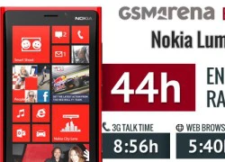 Đánh giá thời lượng pin của Nokia Lumia 920: Tạm đủ dùng